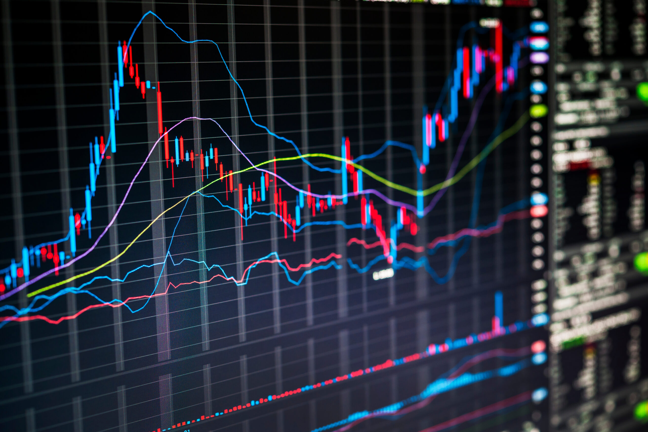 Sigmax-Trading